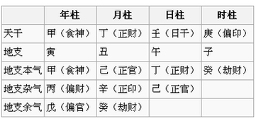 朱雀命的独特魅力：你了解自己的命格吗？