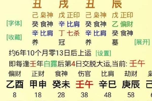 探秘命理：父亲富贵的命格解析与影响