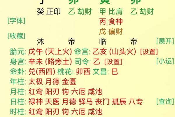 通过命局的五行分析，判断个体所需喜神的方法探秘