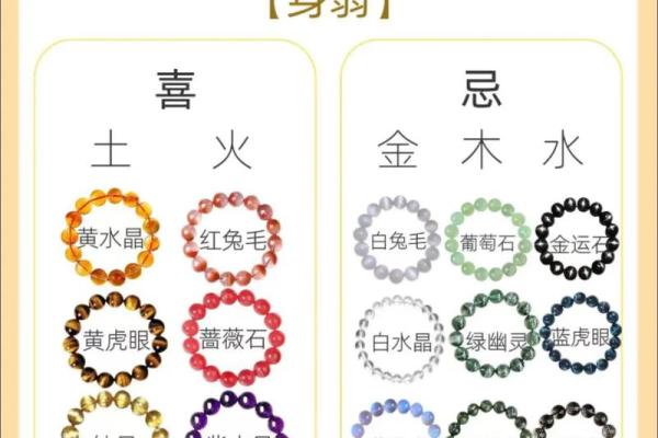 提升土命男性运势的颜色选择 guide