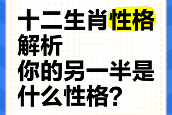 每年生肖命理解析：揭示你的命运与性格特点