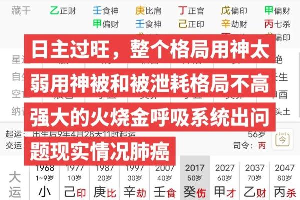 命理分析：如何利用八字改善经济状况与财富运势