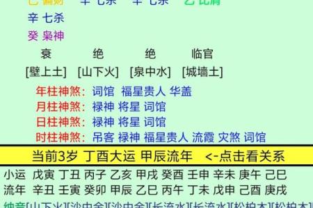 如何通过命理推算自我命格，找到人生方向？