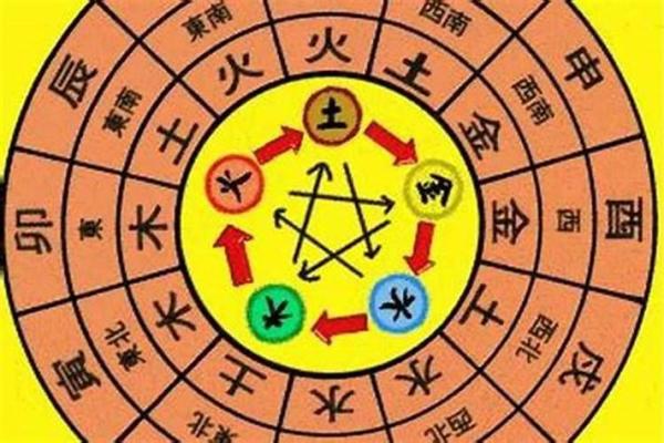 土命人的独特优势与生活智慧：探索平衡与稳定的力量