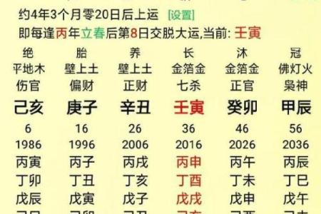 阳历25号出生的人命理解析：性格、事业与爱情的完美结合