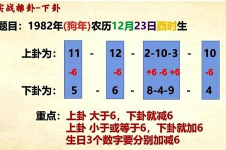 探究数字命理：99的命格解析与人生轨迹