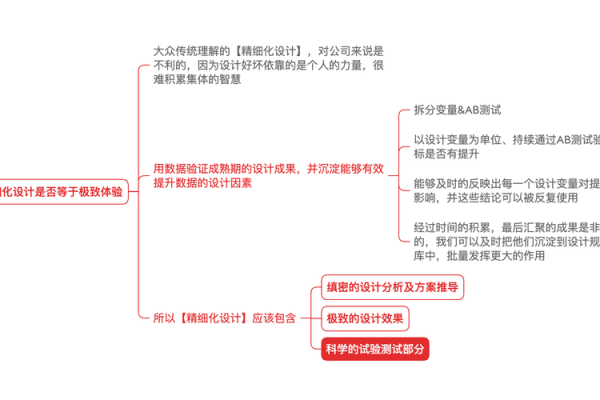 探秘女3.5两命：解读命运与性格的奥秘