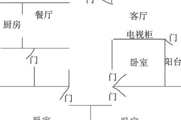 水命之人买房朝向指南：如何选择合适的方位，提升居住运势！