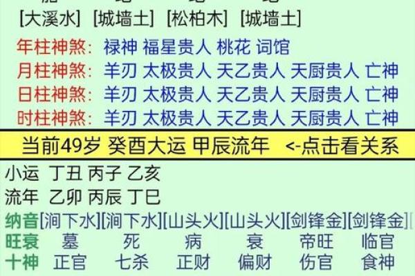 探寻水命者的五行之旅：如何选择合适的属性补充运势