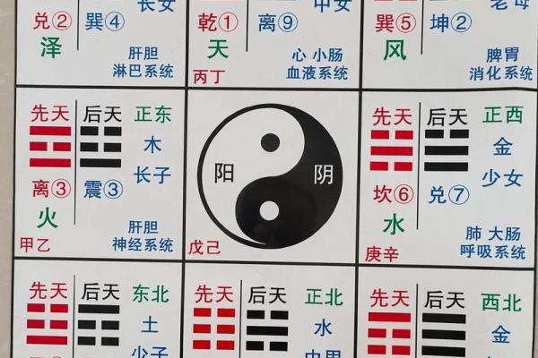 命理数字的奥秘：解密数字背后的深层意义与运势