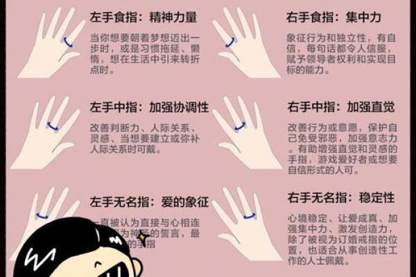 女人食指短与命运：揭示隐藏在手指背后的秘密