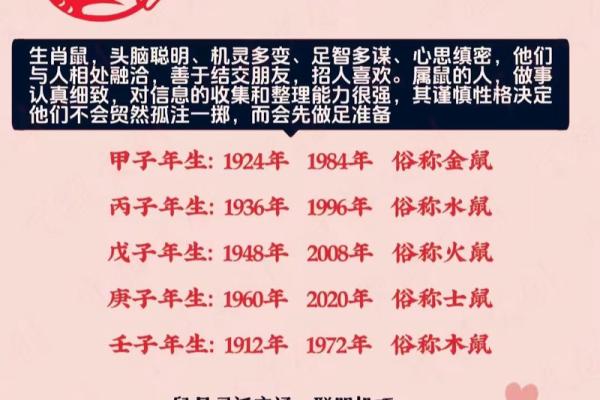 探索丙戌、丙申、丙子与戊戌命格的奥秘与人生启示