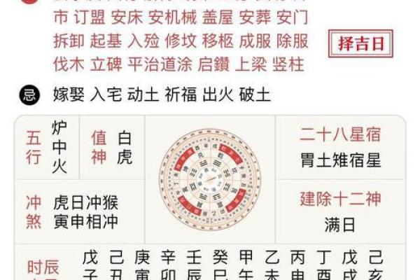 探索丙戌、丙申、丙子与戊戌命格的奥秘与人生启示