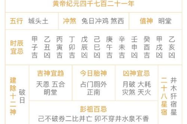 属狗腊月23日出生者的命运解析与人生轨迹探寻