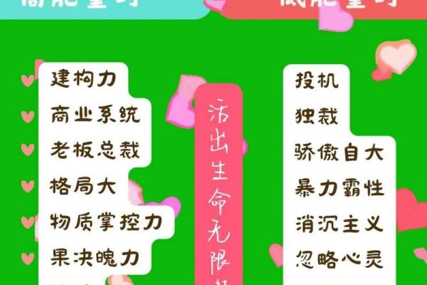 命格与数字的奥秘：探寻生活中的数字能量