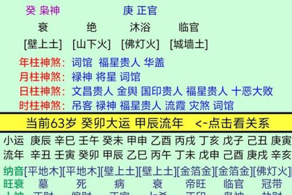 探究命字：哪个生肖在命理中最具优势？