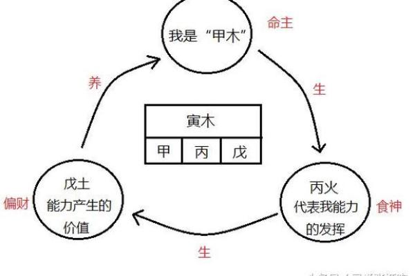 马年生人：1944年命理解析及人生启示