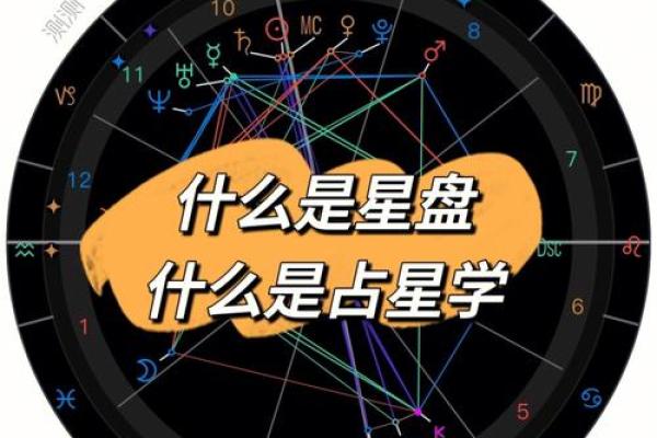 命运不公，女人该如何翻转自己的星盘？