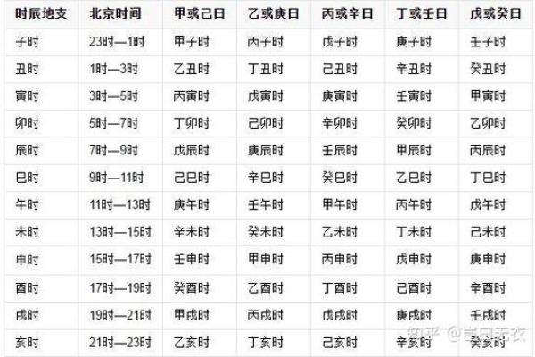 深入解析壬寅日命格的独特魅力与人生影响