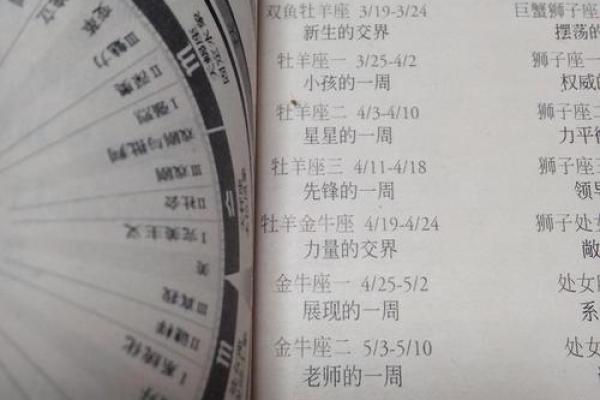 凌晨12点出生的人：你知道他们的命运密码吗？