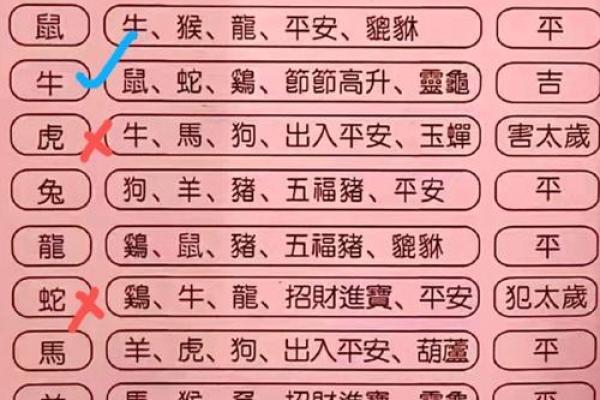 炉中火命纹：如何利用招财秘诀提升你的财富运势