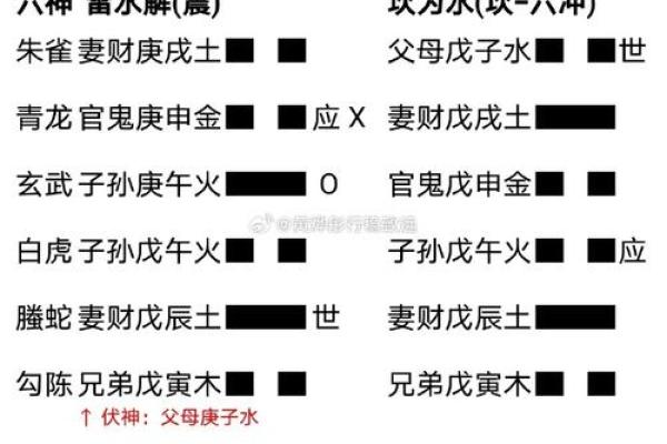 探秘姜子牙的命卦：智慧与命运之路的启示