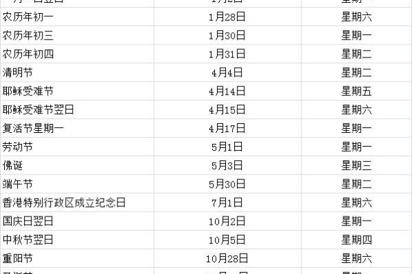 阳历11月29日出生的人命运分析与性格特征