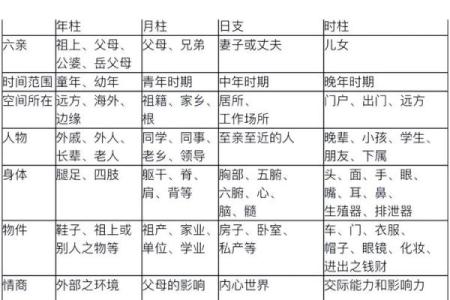 智商不高的人生：命理中的独特轨迹与价值