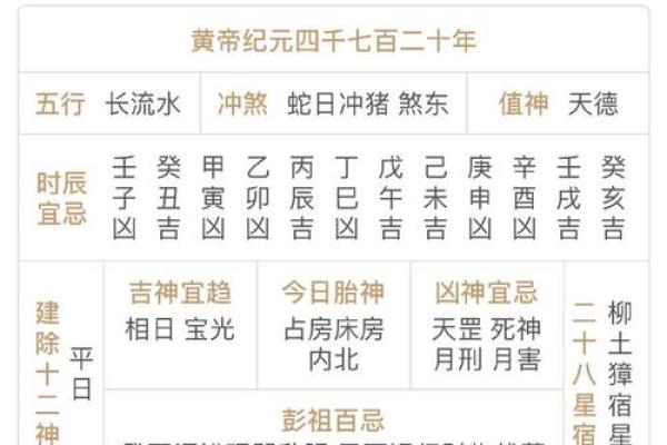 探寻2004年正月十四的命理之谜：揭示你的命运与运势！