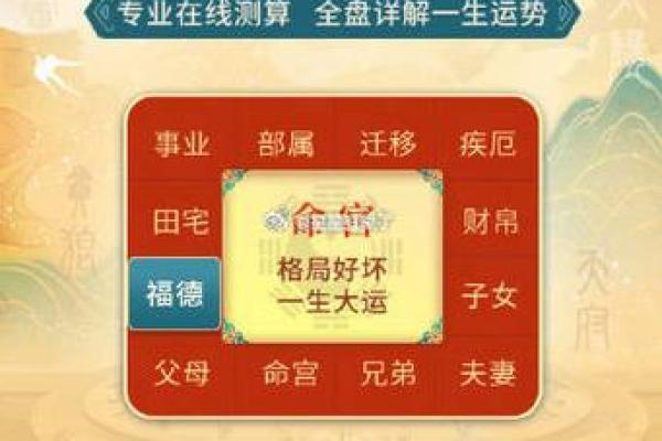 探索命格：揭示那些注定大富大贵的人生密码