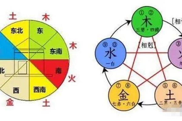 水命人士忌讳的颜色：穿衣搭配指南与风水解析