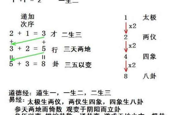 人缘极差的命理分析与破解之道探讨