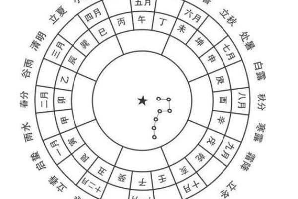 探寻1980年正月二十出生的命运奥秘与性格特征