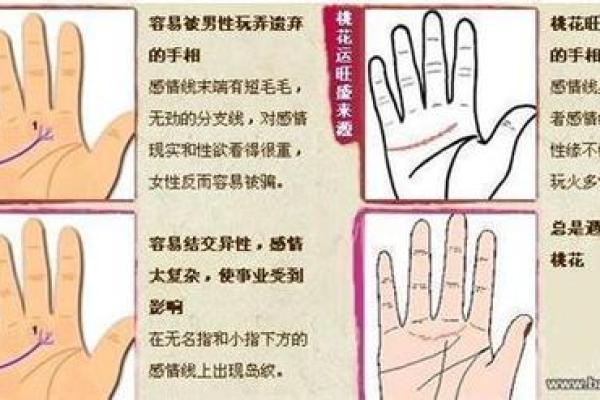 掌纹命理中的桃花运：揭示爱情与人际关系的奥秘