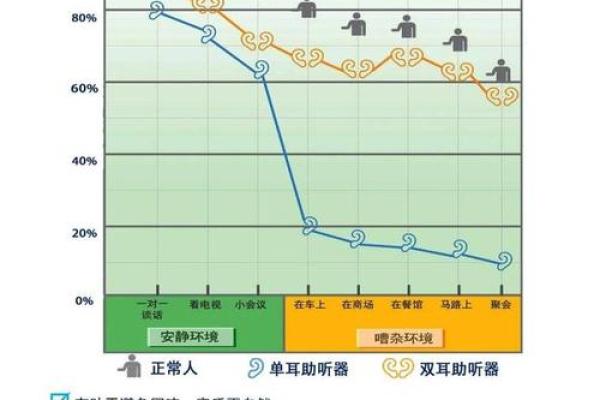 双耳长得靠后的命运解析：听觉与人生的微妙关系