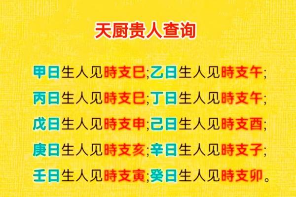 探索辛酉命的贵人：揭开命理中的神秘面纱