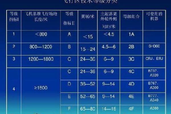 食神命格的秘密：如何解读其等级与人生轨迹