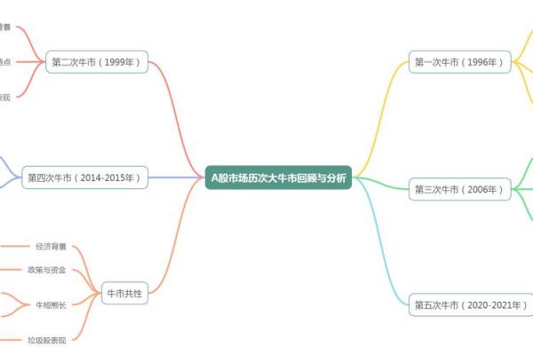 平底木命人：探寻内心和外在的缺失与成长之路