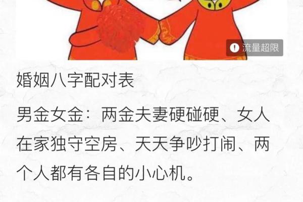 命理与婚姻：如何根据八字选择合适的伴侣？