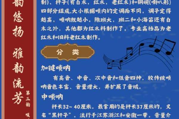 探寻音韵魅力：唱命音名与中国传统音乐的奥秘