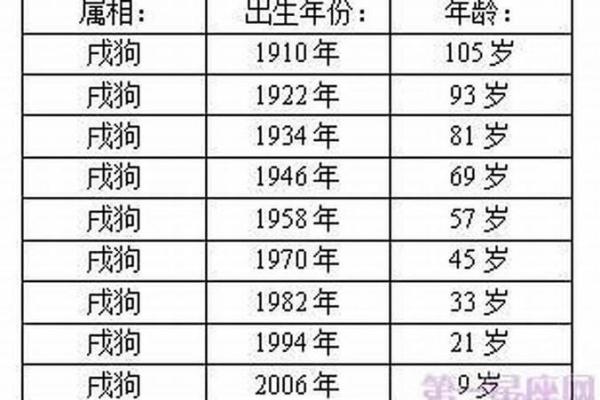 如何解读1978年阴历出生者的命运与性格特征