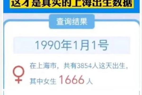 元旦出生的孩子，他们的命运与性格分析：2024年最佳起点！