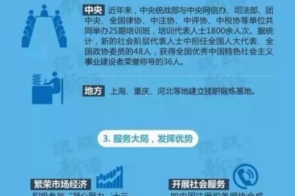 命格解析：揭示个人潜力与社会阶层的神秘联系