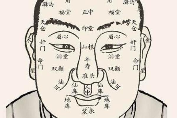 女人眼下青筋的命运解析：看面相，识人生