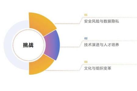 乙酉日命解析：财富与情感的双重挑战与机遇