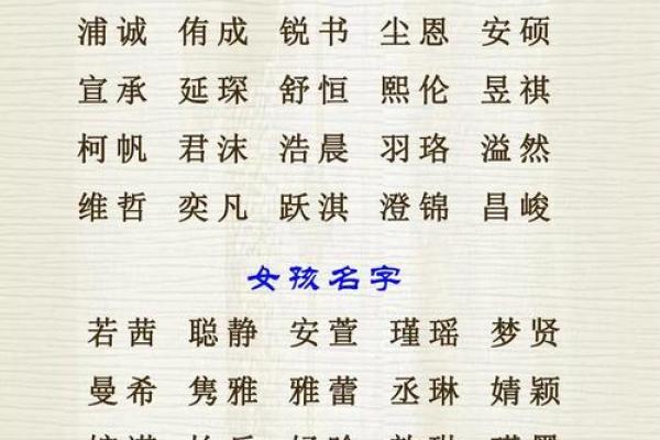 木命者起名技巧：如何为木命宝宝选择一个合适的名字？