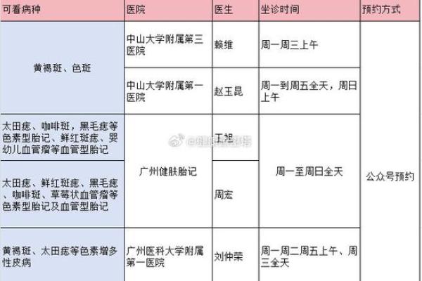 脸上有胎记的人命运解析：命运与胎记的秘密