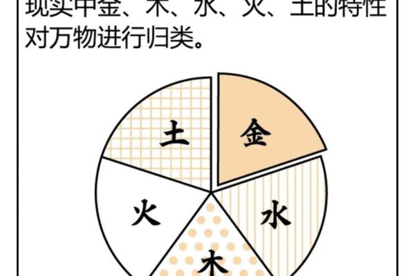 太阳火命适合哪些字？探索五行与命理的奥秘