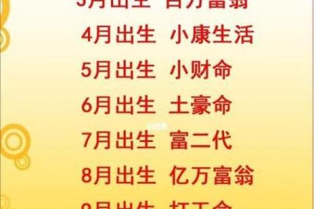 农历10月出生宝宝的命运解析：幸福与智慧的象征