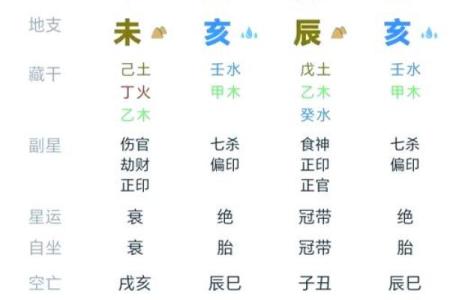 太阳火命适合哪些字？探索五行与命理的奥秘